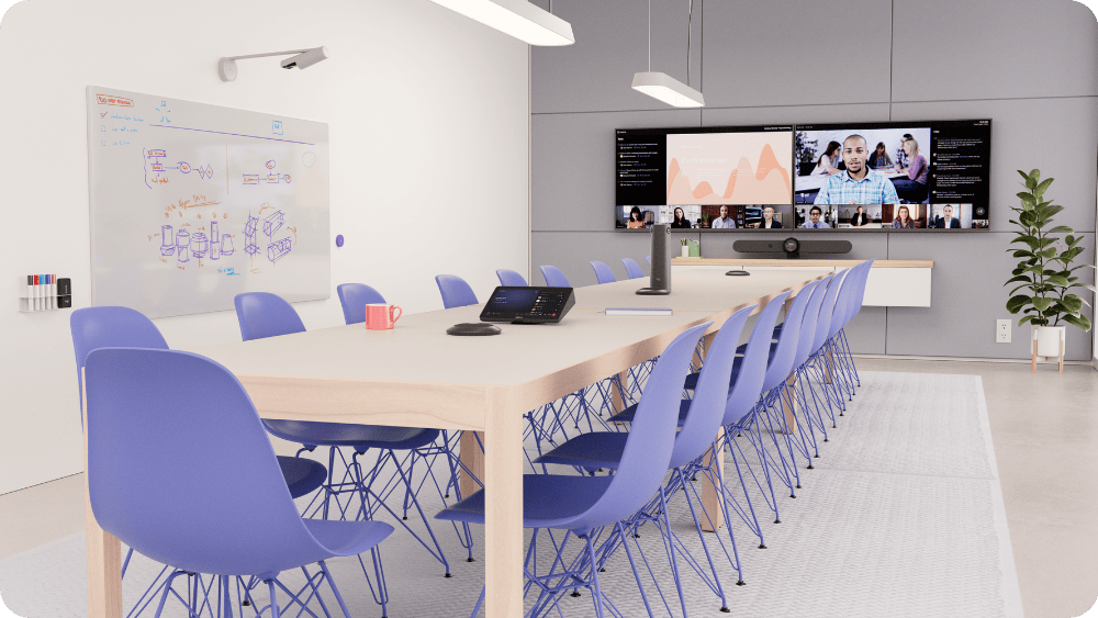 Logi Boardroom